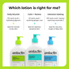 Amlactin Daily Nourish Body Lotion