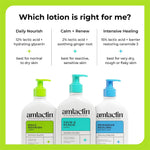 Amlactin Daily Nourish Body Lotion