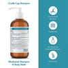 Happy Cappy Medicated Shampoo and Body Wash