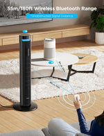 GoveeLife Wireless Smart Button Sensor