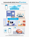 GoveeLife Wireless Smart Button Sensor