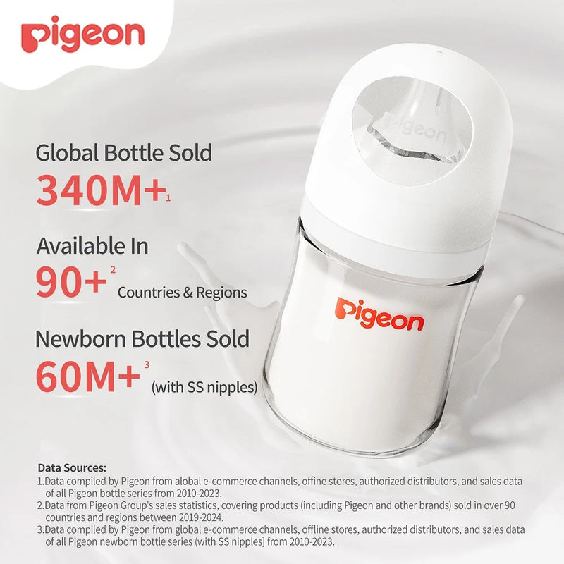 Pigeon PPSU Wide Neck Anti-Colic Baby Bottle