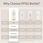 Pigeon PPSU Wide Neck Anti-Colic Baby Bottle