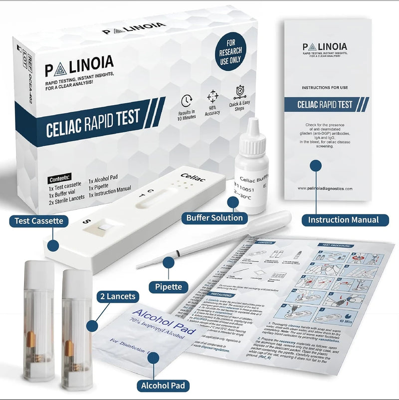 Gluten Sensitivity Test Kit