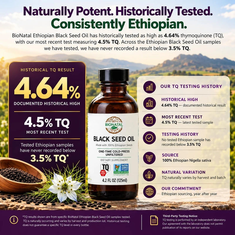 BioNatal Premium Black Seed Oil + DHA Softgels – 5% Thymoquinone (TQ) – Algal Oil Omega-3 & Organic Flaxseed Oil – 2000mg Total Complex – Supports Immunity, Brain, and Joint Health – 60 Softgels