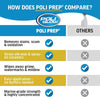 Poli Glow Concentrated Marine Surface Cleaner