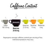 Constant Comment Black Tea