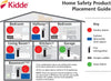 Kidde Smoke Carbon Monoxide Detector