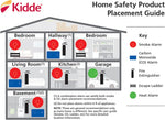 Kidde Smoke Carbon Monoxide Detector
