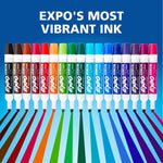 EXPO Dry Erase Markers, Low Odor Ink, Assorted Fashion Colors, Chisel Tip, 36 Count - Easily Erases, Ideal for Classroom, Home, Office, Back to School, Teacher Supplies