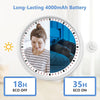 HelloBaby 6" IPS Large Screen Baby Monitor with Camera and Audio, No WiFi