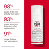 EltaMD UV Clear Face Sunscreen with Zinc Oxide, Oil-Free, SPF 46 and SPF 50