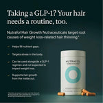 Nutrafol Women's Balance Hair Growth Supplements, Age 45+