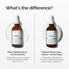 The Ordinary Multi-Peptide Serum for Hair Density, Peptide-Powered Formula for Thicker, Fuller Looking Hair