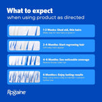 Men's Rogaine 5% Minoxidil Topical Foam, Unscented, 3 x 2.11 oz