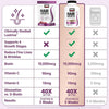 Force Factor Hair Growth Accelerator Soft Chews with Lustriva