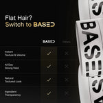 BASED Hair Clay for Men, Premium Hair Clay with Strong Hold, Texturizing Finish, &amp; Low Shine, Hair Styling for Medium, Thick, Straight, or Wavy Hair, Santal Sandalwood Fragrance (3oz Pack of 1)
