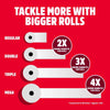 Brawny Tear-A-Square 3-Ply Paper Towels, 12 Double Rolls = 24 Regular Rolls
