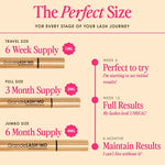 Grande Cosmetics GrandeLASH-MD Lash Enhancing Serum - Peptide &amp; Vitamin Infused Formula for Longer, Thicker, Fuller Looking Lashes - Ophthalmologist Tested, Cruelty-Free, 6 Week Supply (1mL)
