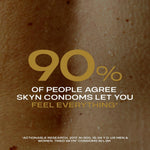 SKYN Elite – 36 Count – Ultra-Thin, Lubricated Latex-Free Condoms
