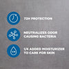 DOVE MEN + CARE Antiperspirant Deodorant Stick Clean Comfort Twin Pack 72-Hour Sweat &amp; Odor Protection Antiperspirant for Men With 1/4 Moisturizing Cream 2.7 oz