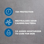DOVE MEN + CARE Antiperspirant Deodorant Stick Clean Comfort Twin Pack 72-Hour Sweat &amp; Odor Protection Antiperspirant for Men With 1/4 Moisturizing Cream 2.7 oz