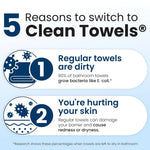 Clean Skin Club Clean Towels XL®, 100% USDA Biobased Face Towel, Disposable Face Towelette, Eczema Association Accepted, Makeup Remover Dry Wipes, Ultra Soft, 1 Pack, 50 Ct