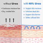 Ebanel Urea Cream 40% plus Salicylic Acid 2% for Dry Cracked Feet Skin