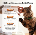 Pet Honesty Vet Backed Senior Cat Joint Supplement, Chicken, 900ct Chews