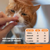 Pet Honesty Vet Backed Senior Cat Joint Supplement, Chicken, 900ct Chews