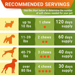 Advanced Glucosamine for Dogs, Chondroitin &amp; MSM Hip Joint Supplement Chews