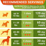 Advanced Joint Hemp Chews for Dogs Mobility - Hip &amp; Joint Pain Relief Chews