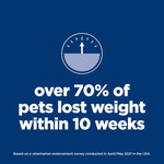 Hill's Science Diet Adult Perfect Weight &amp; Joint Support Dry Dog Food