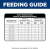 Hill's Science Diet Adult Perfect Weight &amp; Joint Support Dry Dog Food
