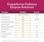 Vetality Medicated Otic Drops for Dog Ear Infection Treatment, 2 fl oz