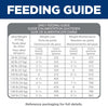 Hill's Science Diet Perfect Weight &amp; Joint Support Large Breed Dry Dog Food