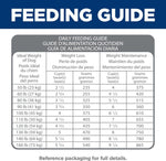 Hill's Science Diet Perfect Weight &amp; Joint Support Large Breed Dry Dog Food