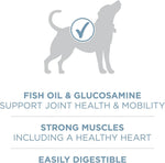 Chicken Joint Health Dog Food for Senior Mobility