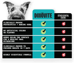 Dinovite Daily Dental Chews for Small Dogs, Freshens Breath, Mint, 30 Count