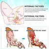 Ear Mites Treatment for Dogs and Cats,Dog Ear Infection Treatment Drops