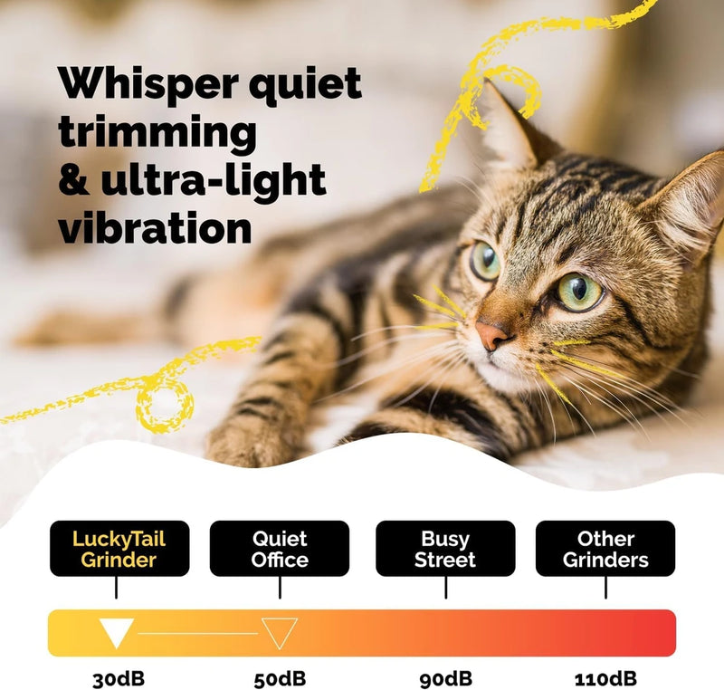 LuckyTail Dog Nail Grinder, Whisper-Quiet, Low-Vibration Trimmer with Light