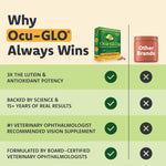 Ocu-GLO PB Vision Supplement for Small Dogs &amp; Cats – Easy to Administer Powder Blend with Lutein, Omega-3 Fatty Acids, Grape Seed Extract and Antioxidants to Promote Eye Health, 30ct Sprinkle Capsules