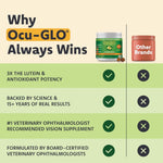 Ocu-GLO Cat &amp; Dog Supplement for Eye Support - Chewable Vision Vitamins Supplements for Large and Small Pets Care with Lutein, Omega-3 Fatty Acids, Grape Seed Extract &amp; Antioxidants