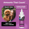 Nutri-Vet Dog Eye Wash, Tear Stain Remover for Dogs, Pet Eye Rinse, 4oz